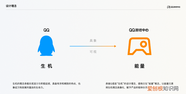 qq游戏中心怎么升级最新版,qq游戏中心更新