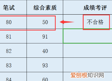 if公式三个条件，excel表格中的rank函数怎么用