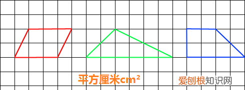 cm2是什么单位，cm2是什么意思