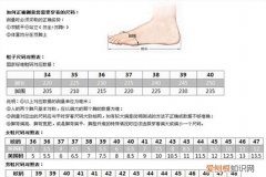 鞋子cn是什么意思，鞋码cn240是多少码