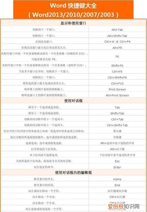 word查找快捷键，word文档锁定快捷键