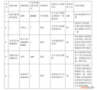 最好的内衣是什么品牌？