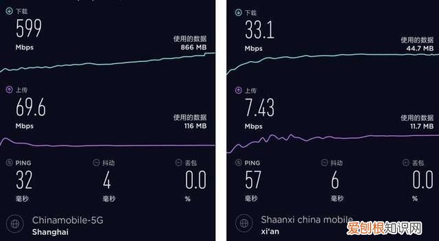 华为手机能用小米5g网络吗