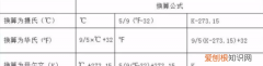 273.5k等于多少度，273.5K等于多少摄氏度