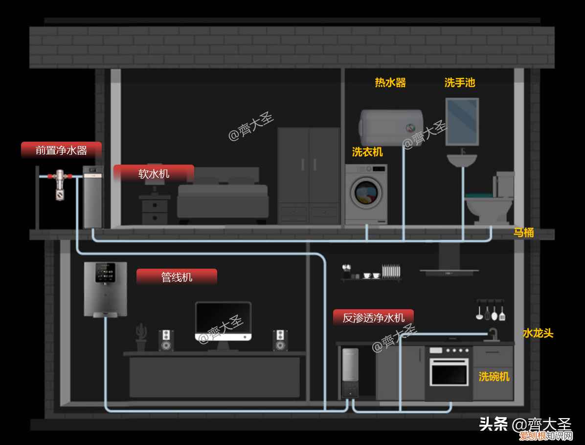 滨特尔软水机怎么样？