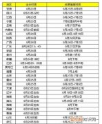 高考改成6月份是哪一年，高考日期是什么时候改为6月份的