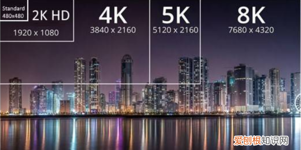 600万像素什么概念，后置摄像头脸歪嘴歪怎么办