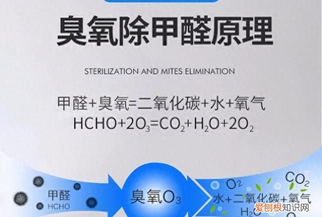 汽车臭氧除异味有效果吗 臭氧可以消除汽车异味吗