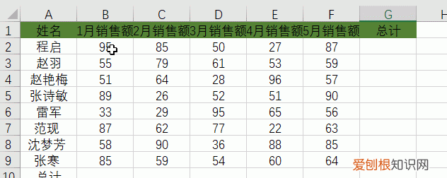 非常全面 excel常用快捷键大全