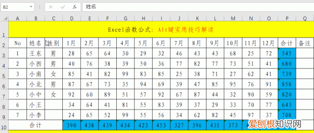 非常全面 excel常用快捷键大全