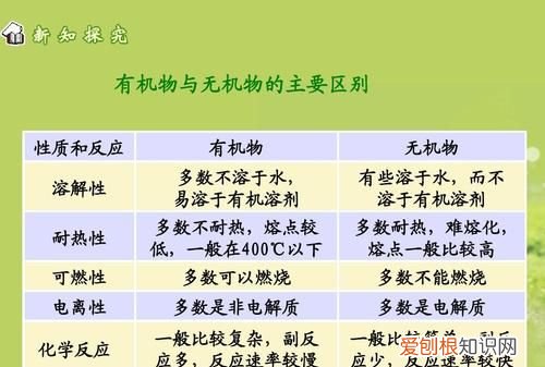 有机和无机的区别，有机高分子和无机材料的区别