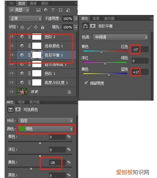 ps如何调整色阶快捷键，ps怎么单独调整图层色阶