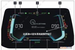 e10是什么故障，料理机e10是什么故障