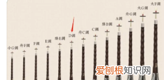 唢呐分几种,民间唢呐一般是什么调