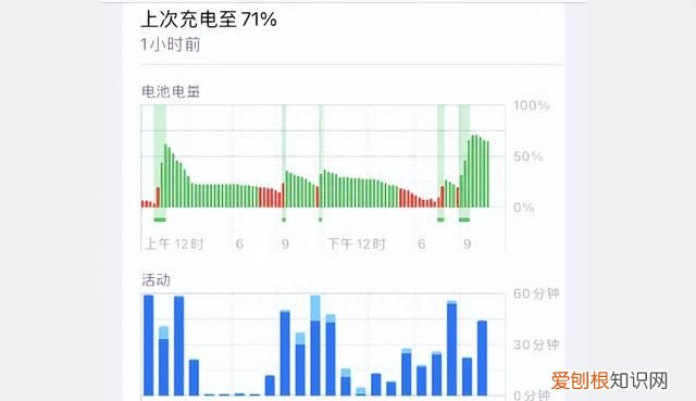 ios16.3.1开始更了怎样停止