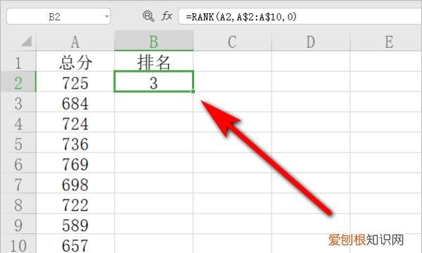 成绩表怎么排名次，Excel表格成绩排名怎么弄