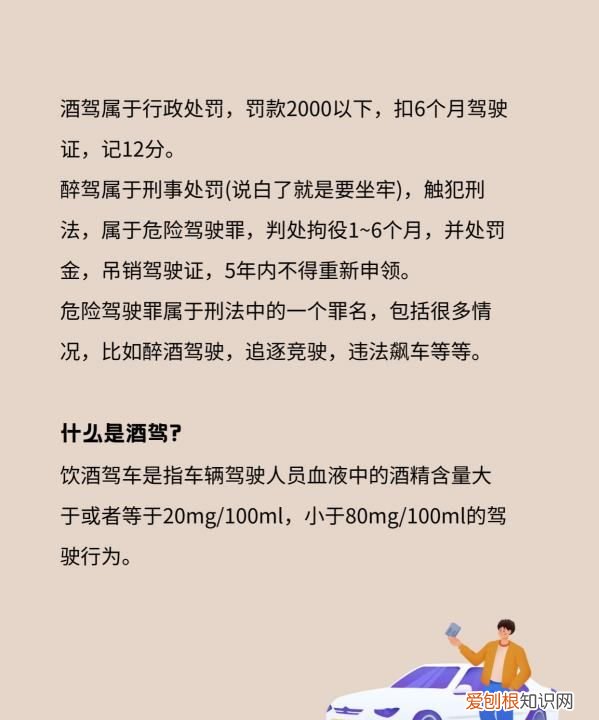 醉驾危险驾驶罪判多久，醉驾危险驾驶的区别是什么