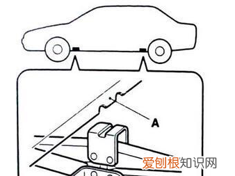 换轮胎千斤顶应该顶哪里，汽车换轮胎千斤顶顶哪里