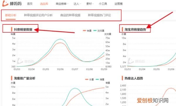抖音里购买的商品怎么查看，抖音买的东西在哪里看订单