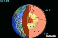 地震是地球什么的运动的结果，地震是地球什么物质运动的结果?