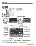 佳能单反600D，600d如何格式化