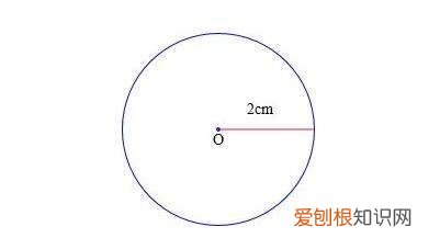 球探比分，圆是什么图形