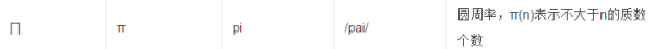 ∏数学符号是什么意思