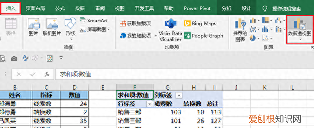 excel数据透视图怎么设置次坐标轴