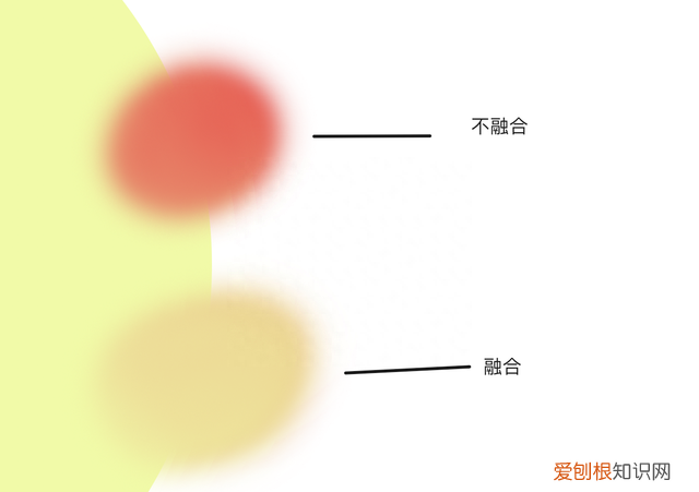 ps字体怎么做出立体打印画笔效果