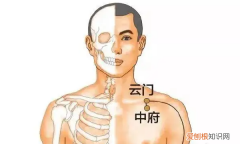 中府穴的准确位置与作用，云门和中府简单找法视频图