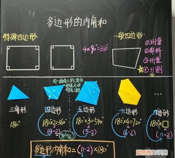 多边形的内角和公式是什么，多边形内角和公式是什么四年级