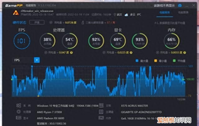 amd更新了最新版本肾上腺素驱动