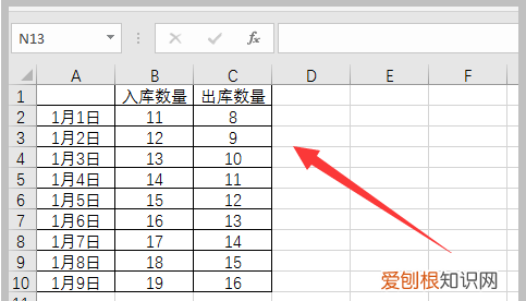 如何快速汇总出入库数据，excel怎么对数据进行汇总统计