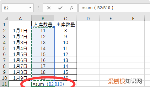 如何快速汇总出入库数据，excel怎么对数据进行汇总统计