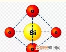 sio2是什么