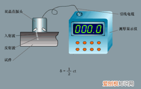 超声波与次生波的区别，超声波和次声波有什么区