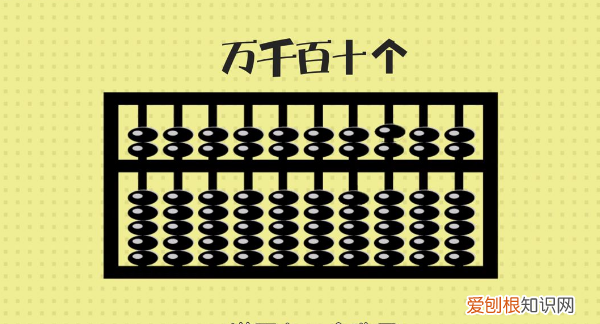 算盘怎么打，算盘怎么打 算盘打法