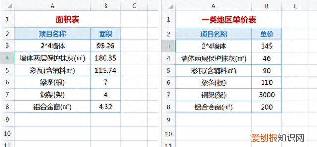 excel求积函数sum怎么用