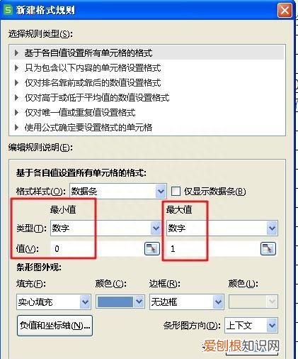 excel里如何制作任务进度表