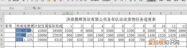 excel里如何制作任务进度表