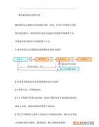 餐饮投诉处理的5个技巧，消费者投诉注意什么问题