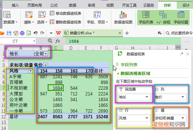 wps数据透视表和数据透视图向导