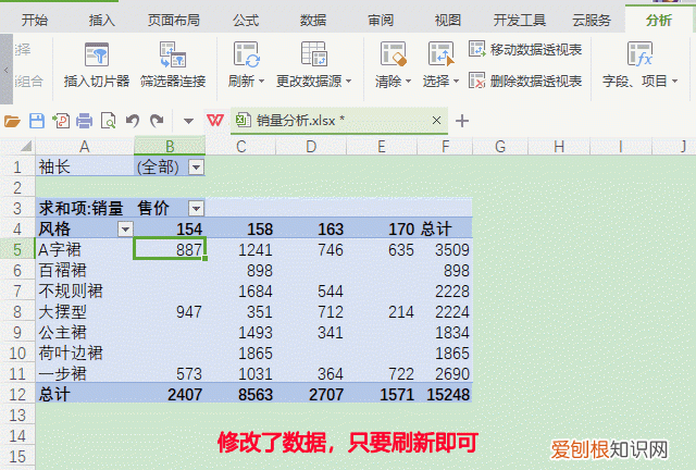 wps数据透视表和数据透视图向导