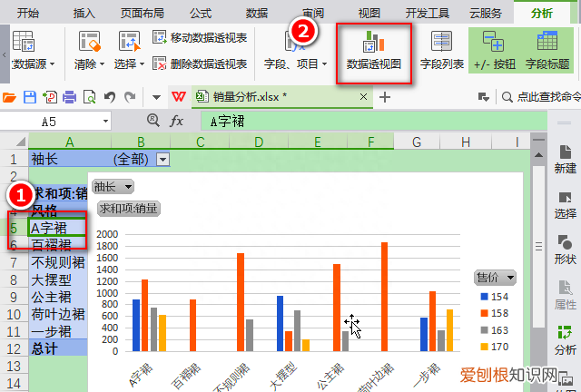 wps数据透视表和数据透视图向导