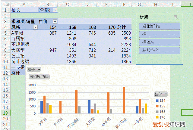 wps数据透视表和数据透视图向导