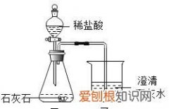 氯化铝溶于水放热，alcl3和水反应的结果?