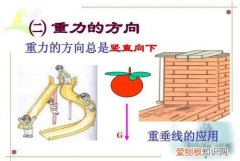 重力的方向总是什么，重力的方向总是指向地心这句话对吗