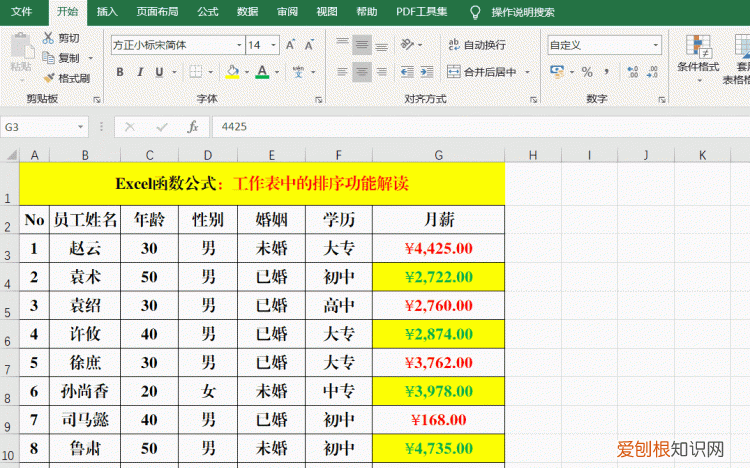 excel工作表中的排序你真的掌握吗