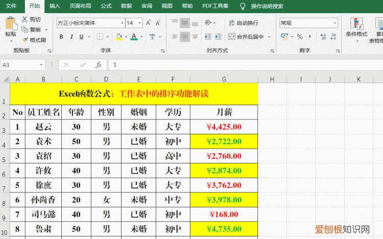 excel工作表中的排序你真的掌握吗