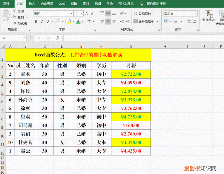 excel工作表中的排序你真的掌握吗